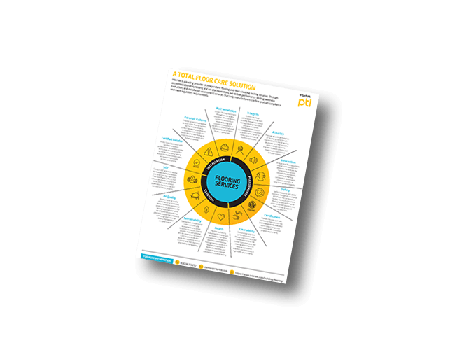 A Total Floor Care Solution | Fact Sheet